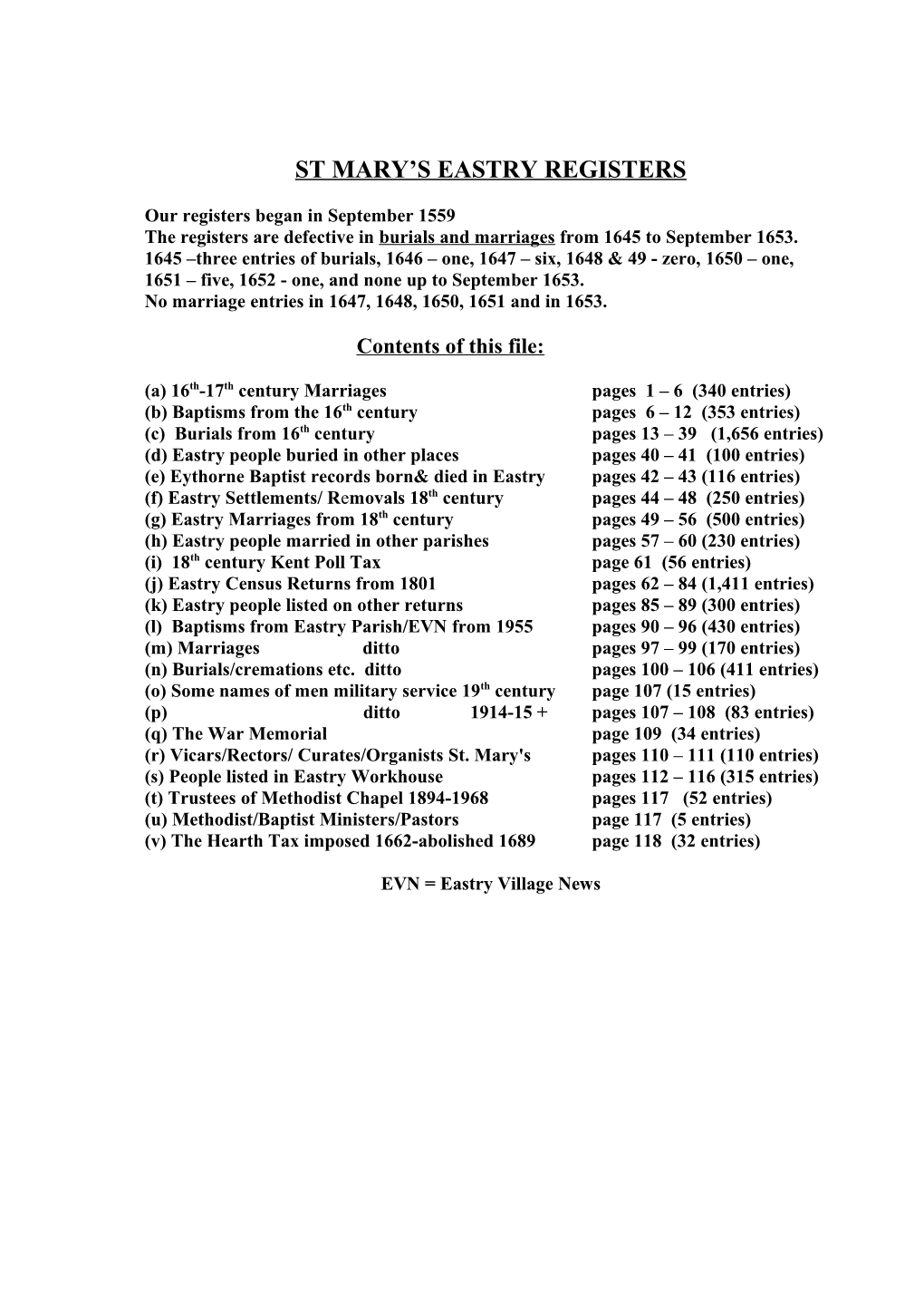 September 1559 the Registers Are Defective in Burials and Marriages from 1645 to September 1653