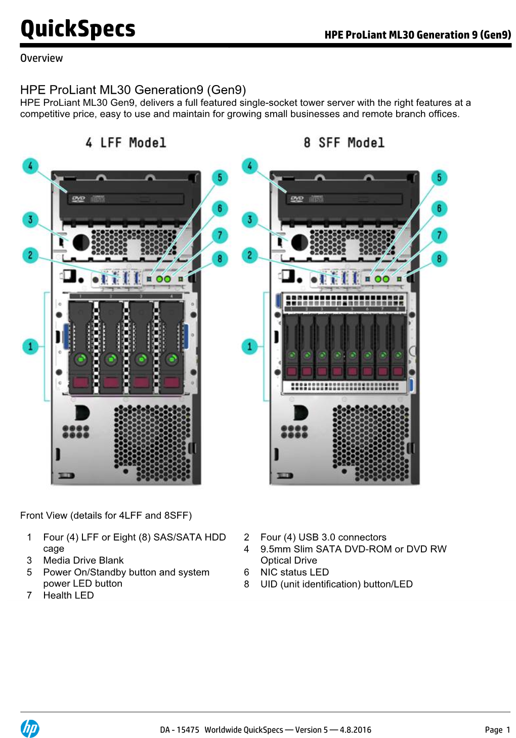 HPE Proliant ML30 Generation 9 (Gen9)