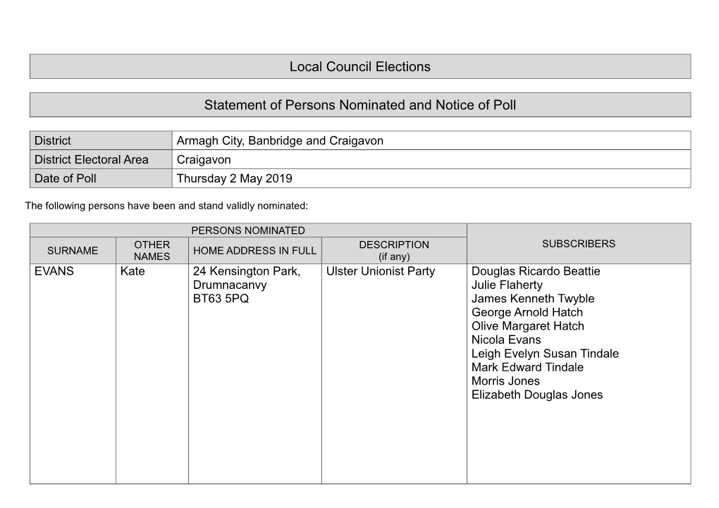 Craigavon District Electoral Area Craigavon Date of Poll Thursday 2 May 2019