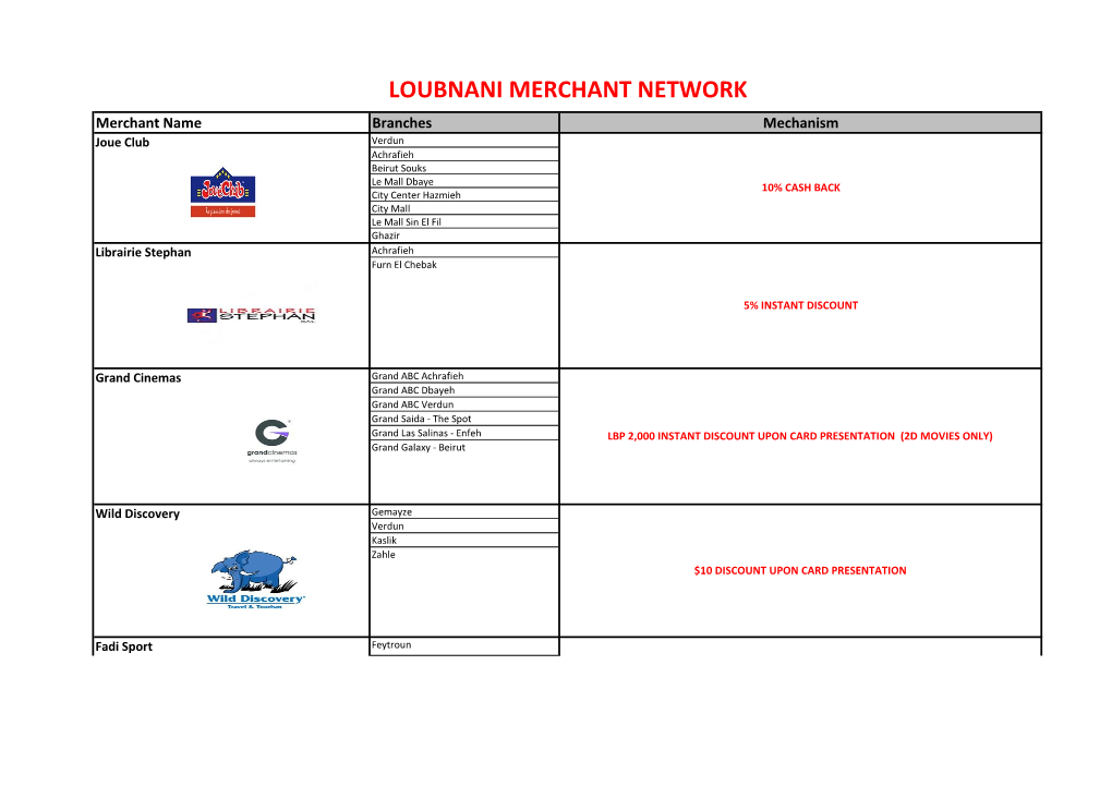 Loubnani Merchant Network