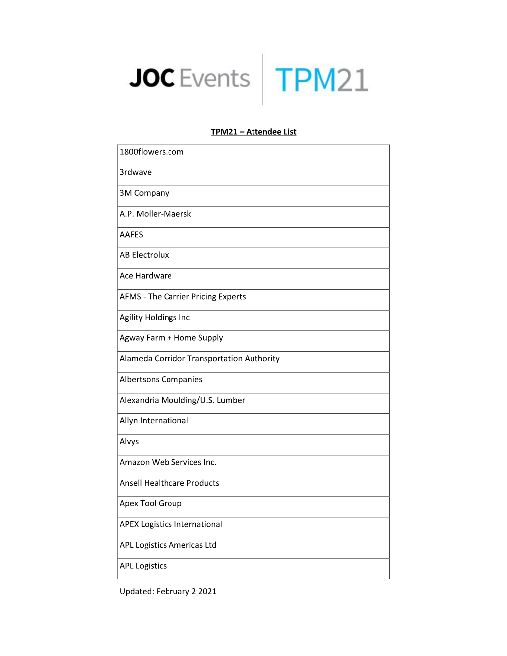 Updated: February 2 2021 TPM21 – Attendee List