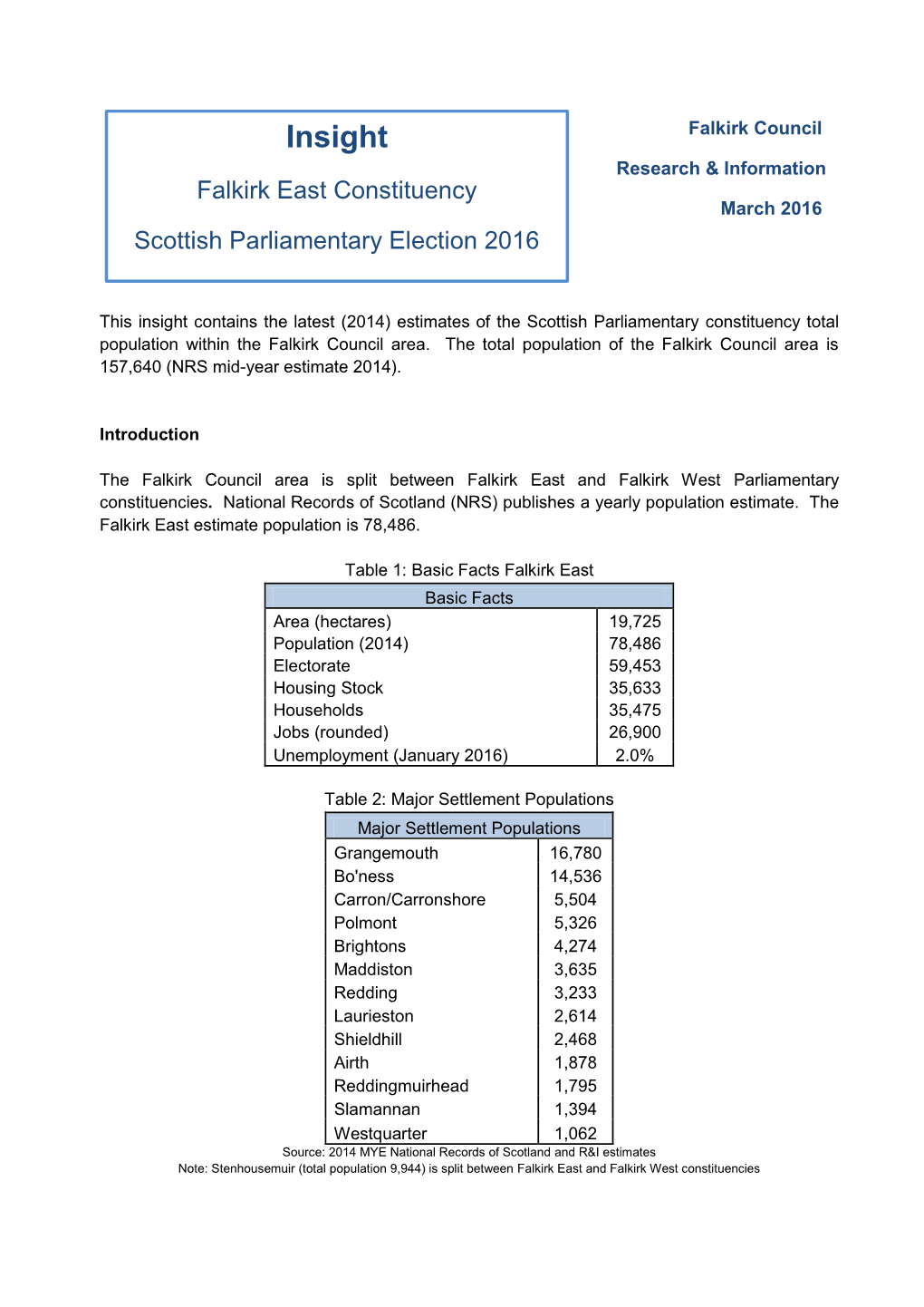 Falkirk East Constituency Scottish Parliamentary Election 2016