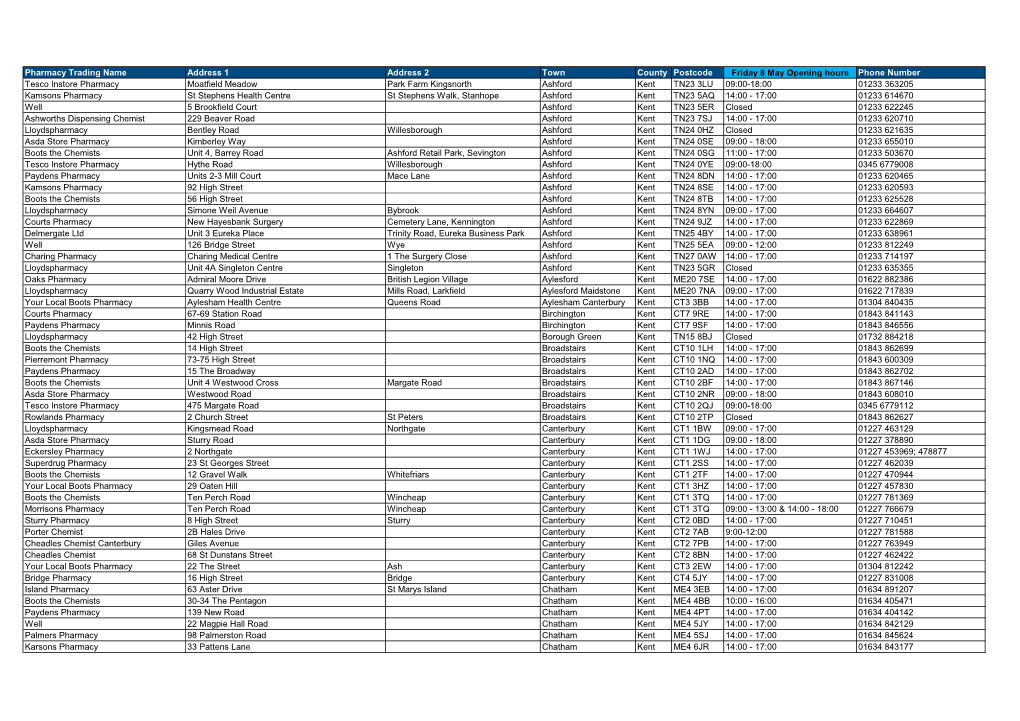 Pharmacy Trading Name Address 1 Address 2 Town County Postcode Friday 8 May Opening Hours (Please Not Phone Number Tesco Instore