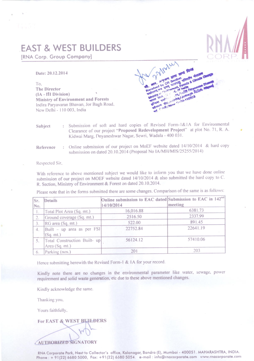 PROPOSED REDEVELOPMENT PROJECT at Plot No-71, on RA