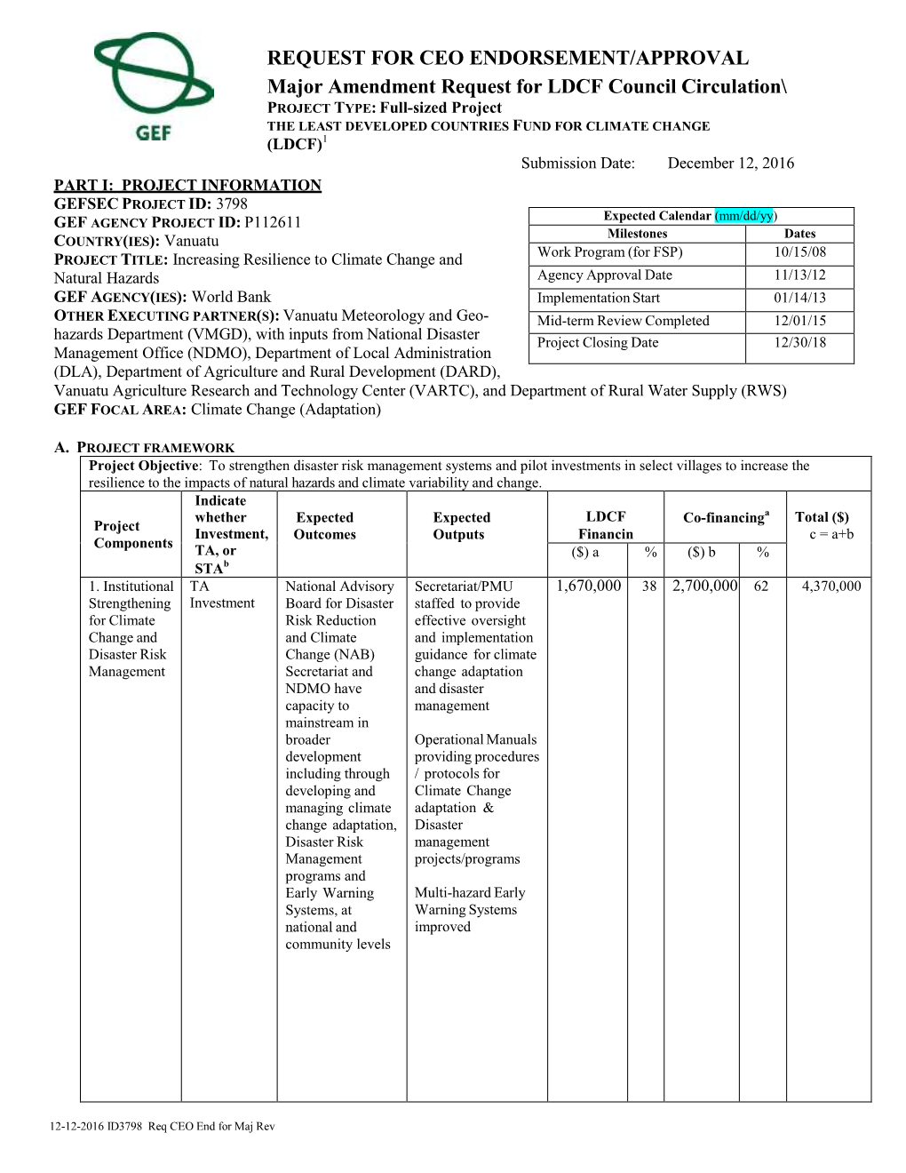 Financing Plan