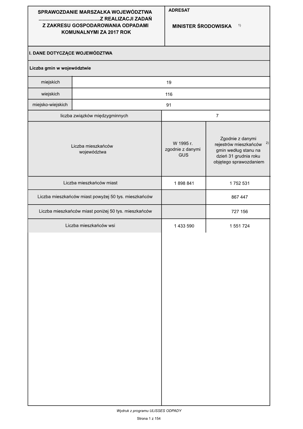 Sprawozdanie Marszałka Województwa Adresat