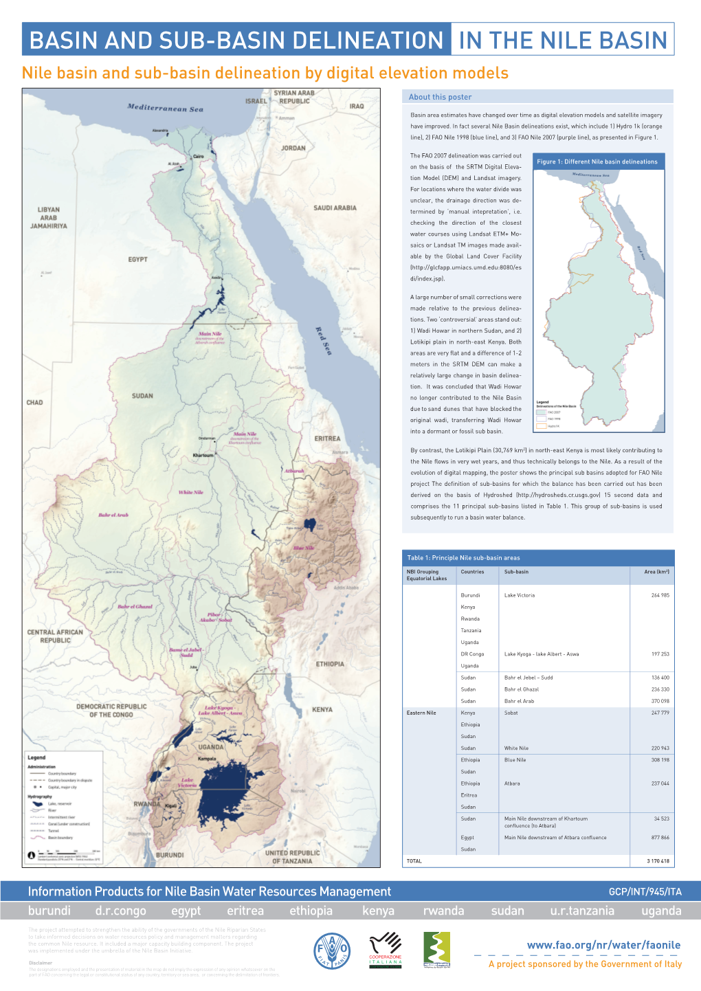 Nile Basin and Sub-Basin Delineation by Digital Elevation Models