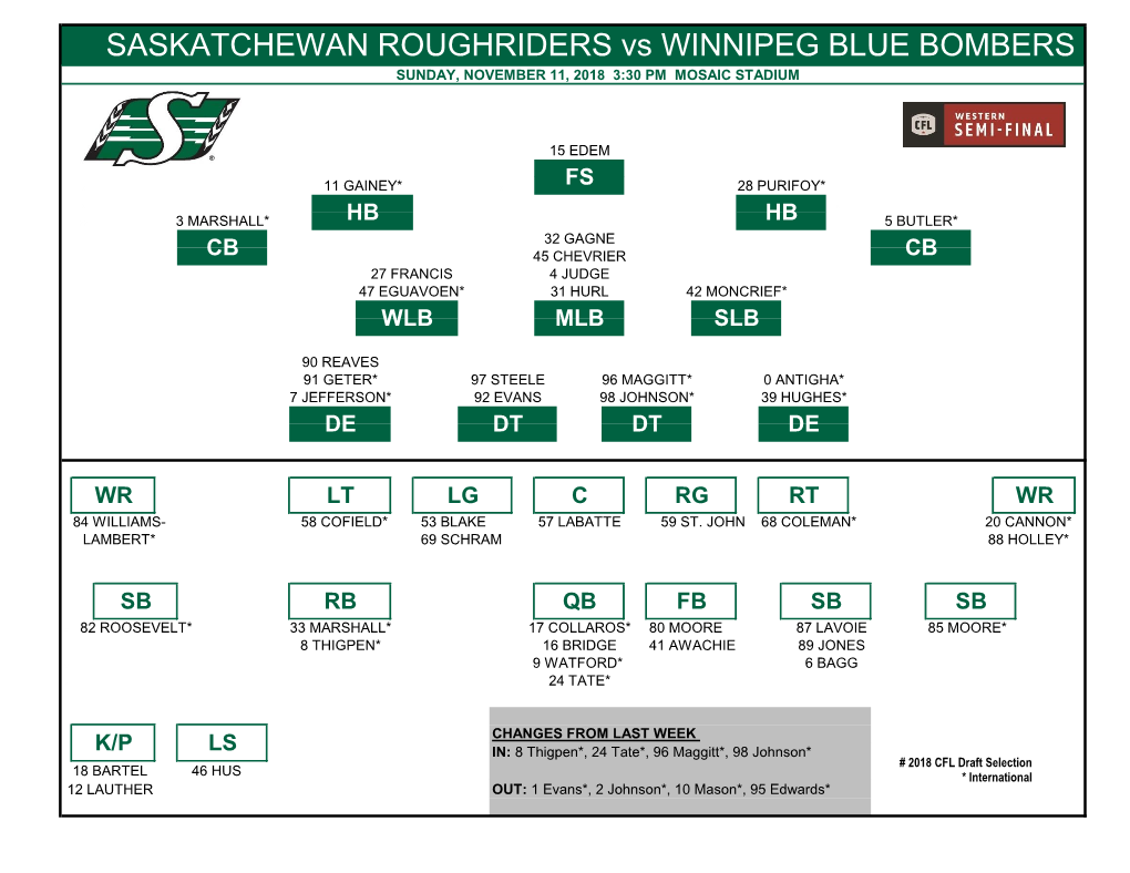 SASKATCHEWAN ROUGHRIDERS Vs WINNIPEG BLUE BOMBERS SUNDAY, NOVEMBER 11, 2018 3:30 PM MOSAIC STADIUM