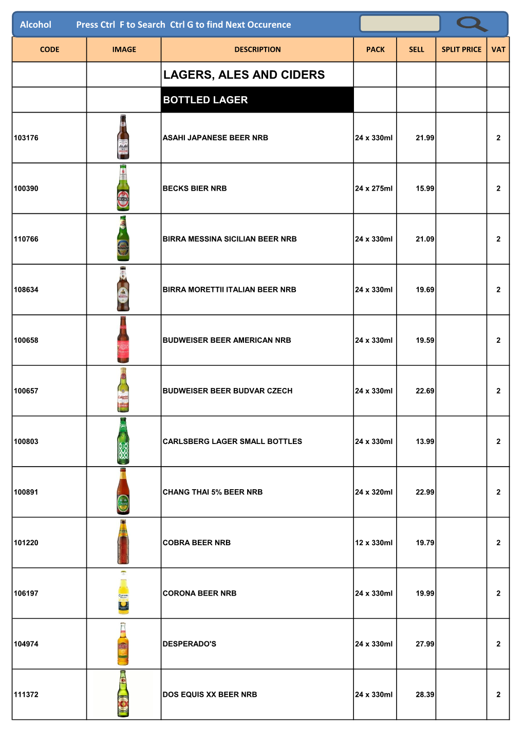 Lagers, Ales and Ciders