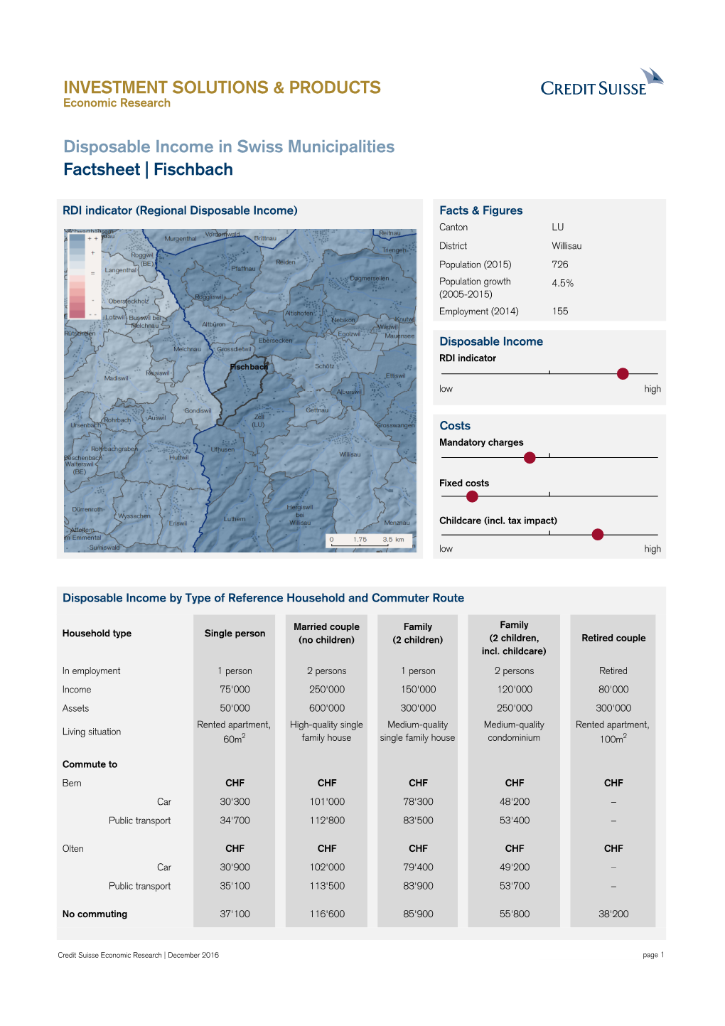 INVESTMENT SOLUTIONS & PRODUCTS Disposable Income in Swiss Municipalities Factsheet | Fischbach