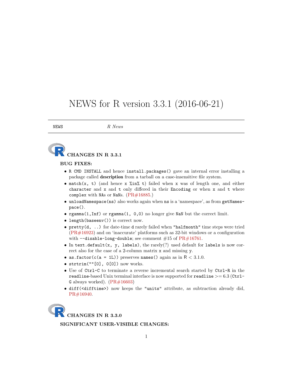NEWS for R Version 3.3.1 (2016-06-21)
