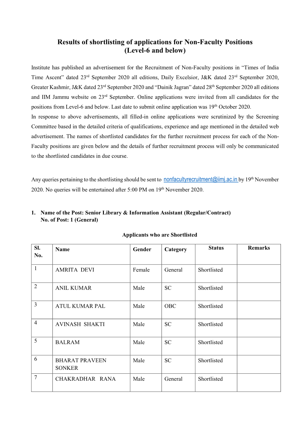 Results of Shortlisting of Applications for Non-Faculty Positions (Level-6 and Below)