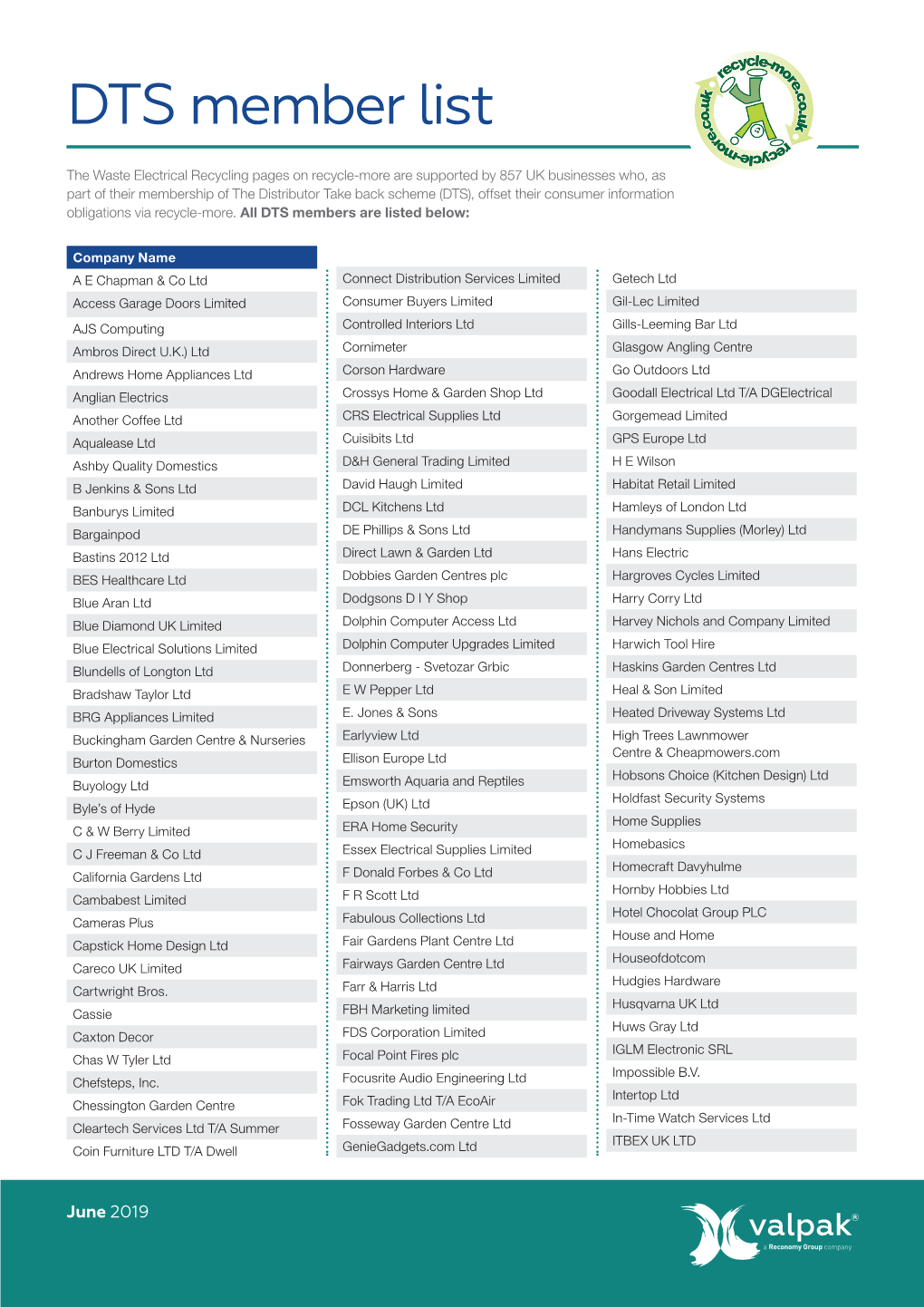 DTS Member List