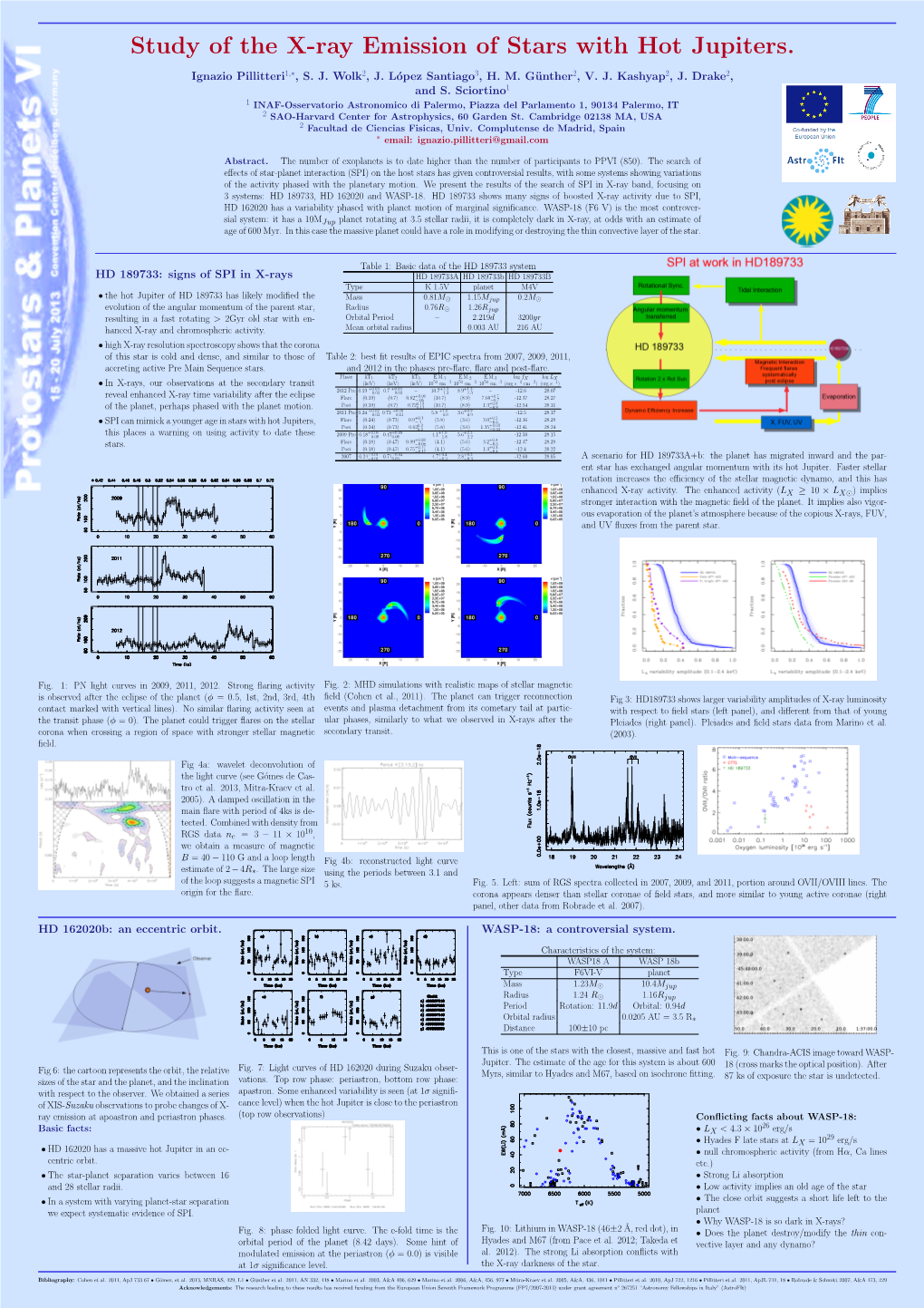 Study of the X-Ray Emission of Stars with Hot Jupiters