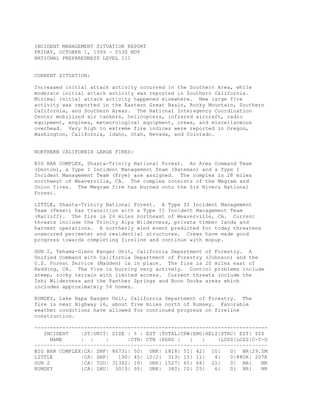 Incident Management Situation Report Friday, October 1, 1999 - 0530 Mdt National Preparedness Level Iii