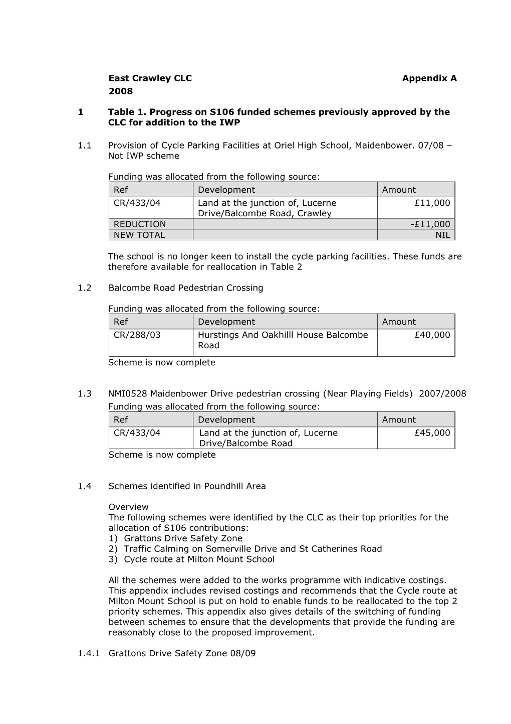 East Crawley CLC Appendix a 2008 1 Table 1. Progress on S106