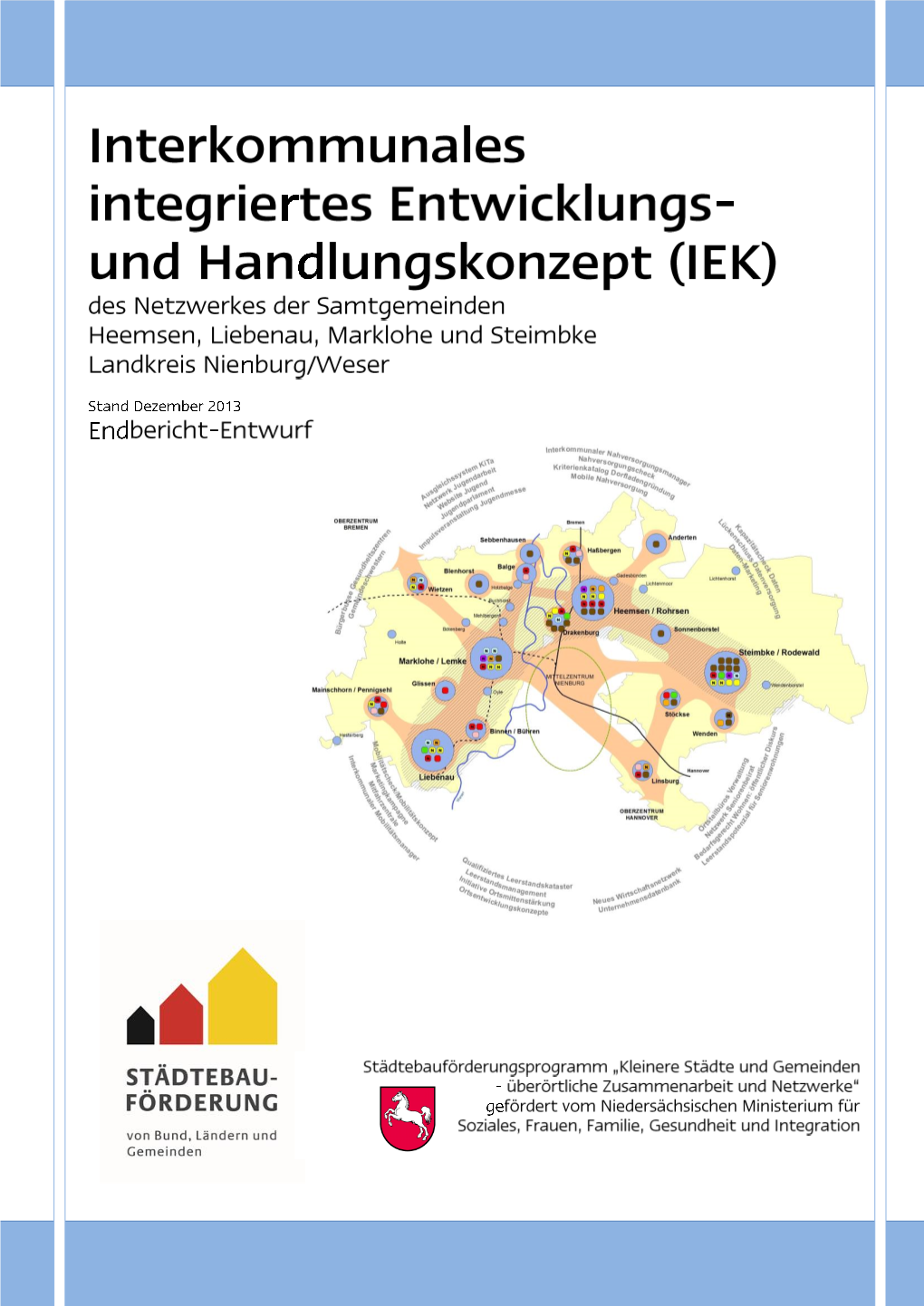 Entwicklungsmodell Des Netzwerkes