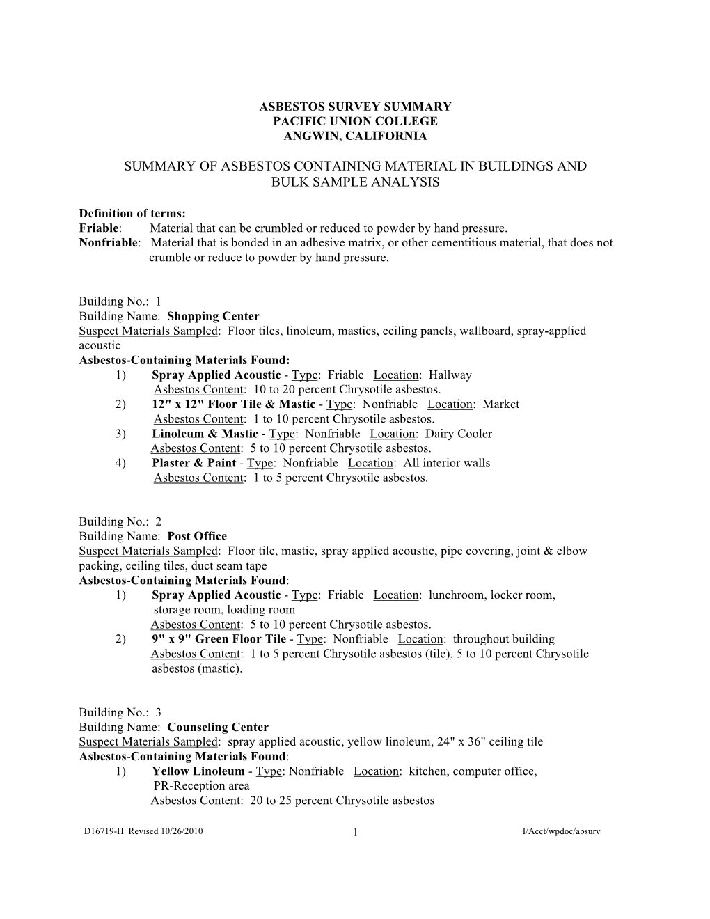 Summary of Asbestos Containing Material in Buildings and Bulk Sample Analysis