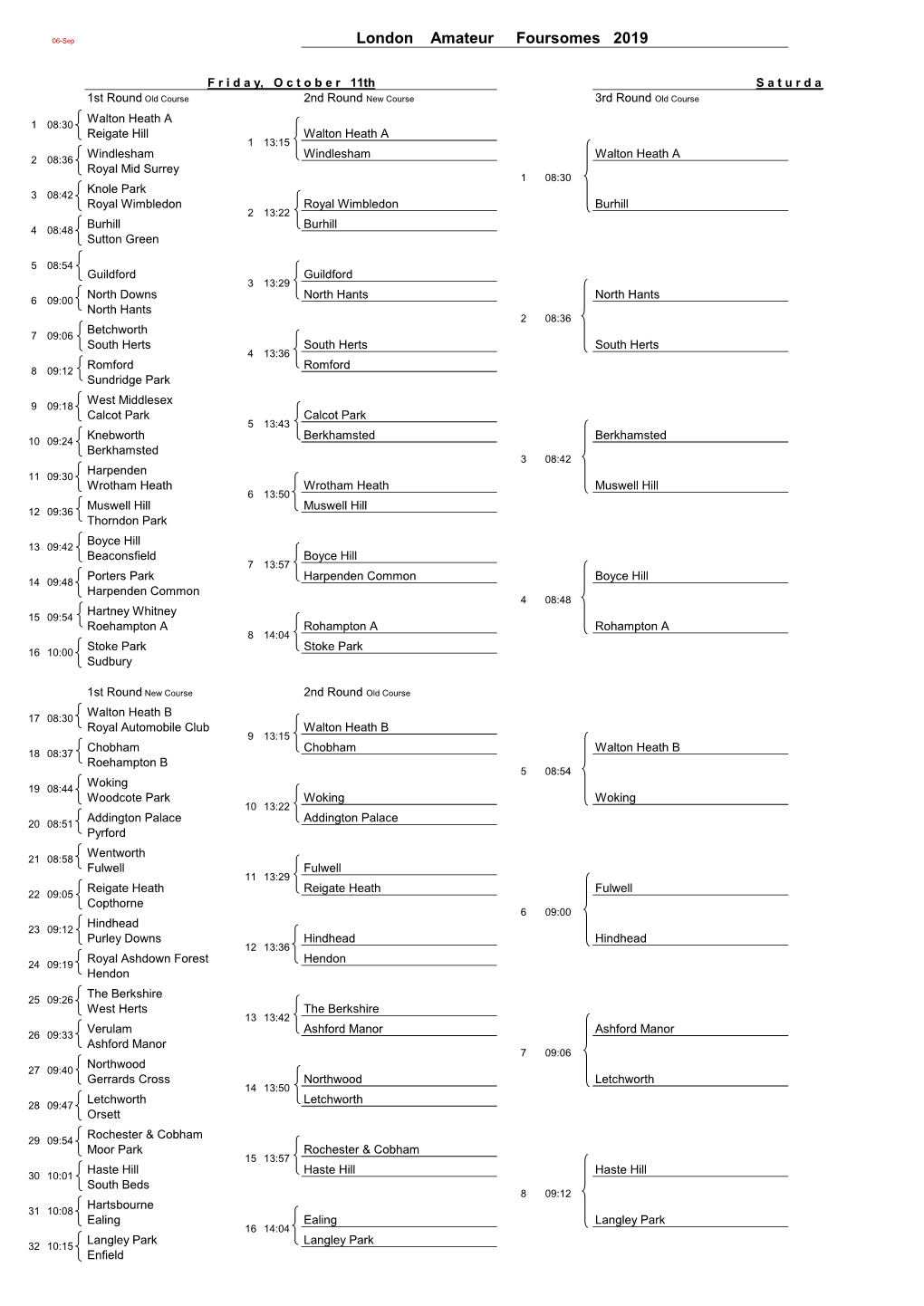 London Amateur Foursomes 2019