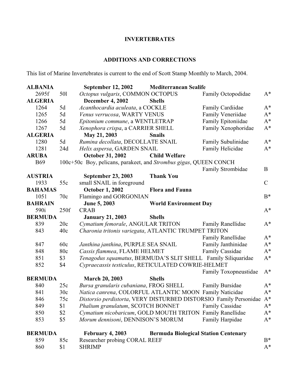 Marine Invertebrates Is Current to the End of Scott Stamp Monthly to March, 2004