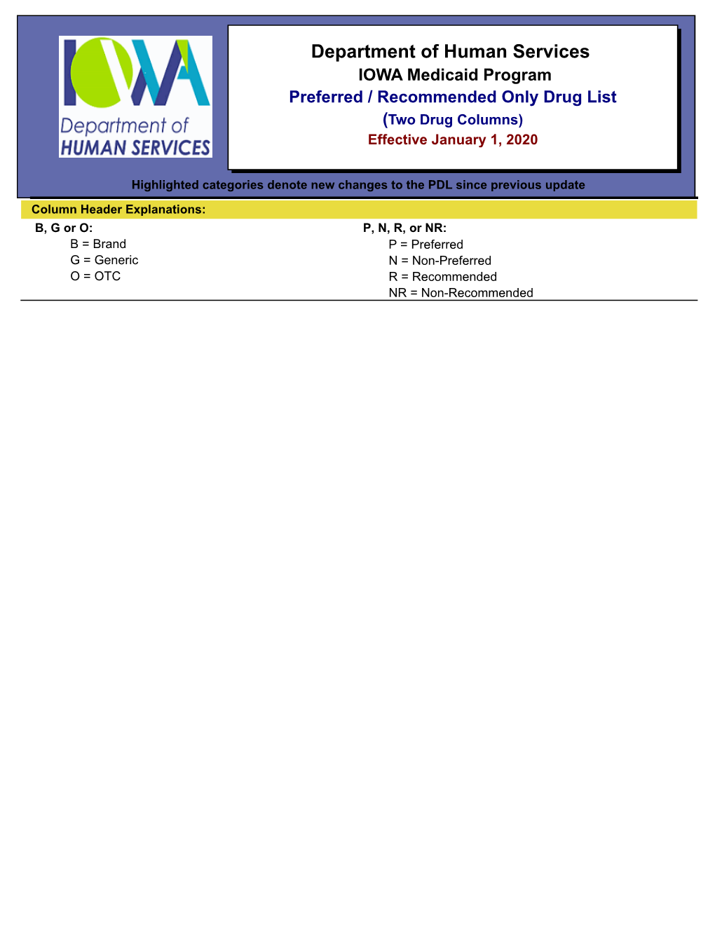 Department of Human Services IOWA Medicaid Program Preferred / Recommended Only Drug List (Two Drug Columns) Effective January 1, 2020