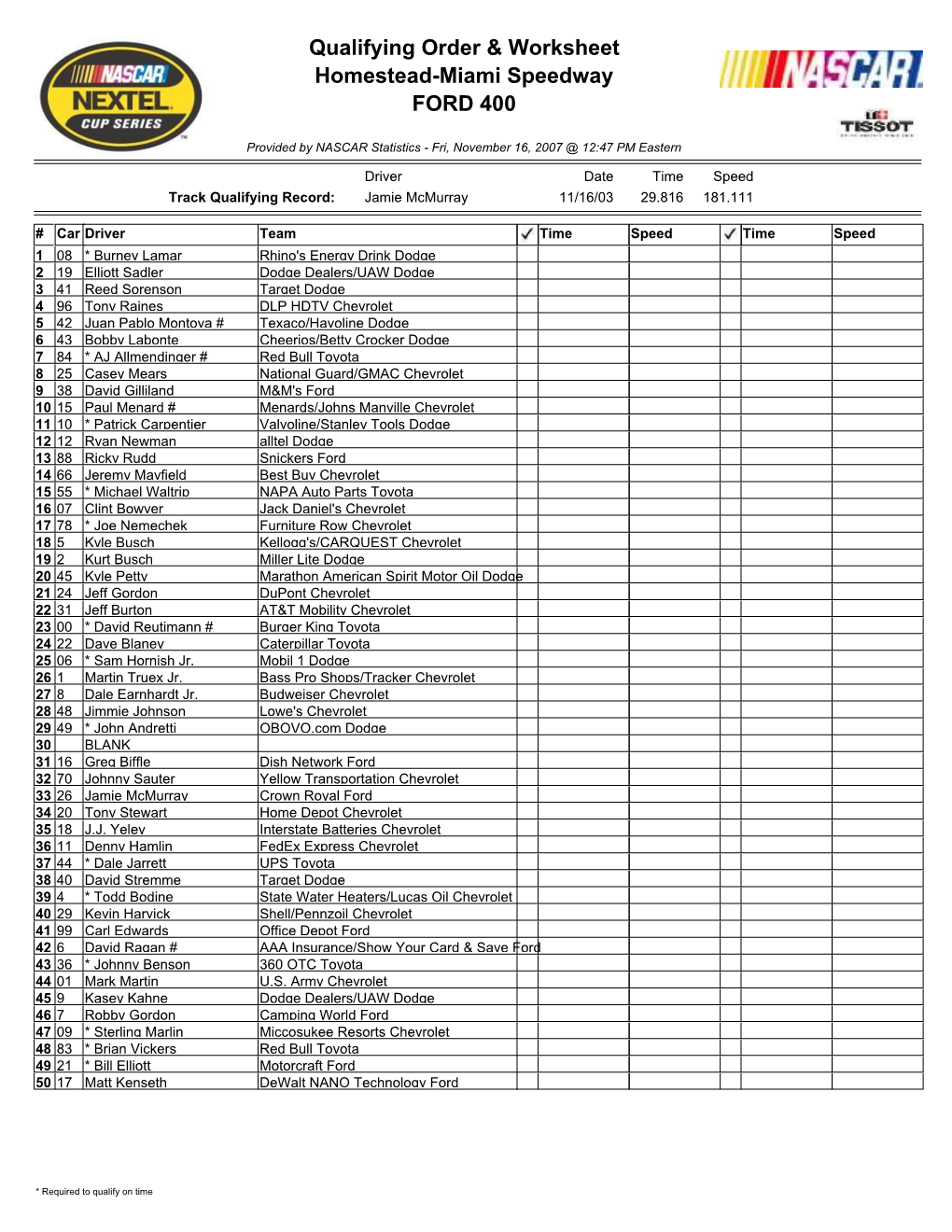 Qualifying Order & Worksheet Homestead-Miami Speedway