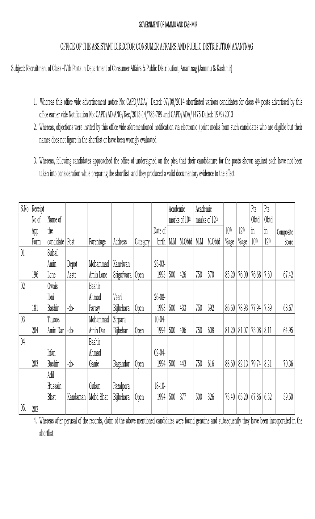 Office of the Assistant Director Consumer Affairs and Public Distribution Anantnag