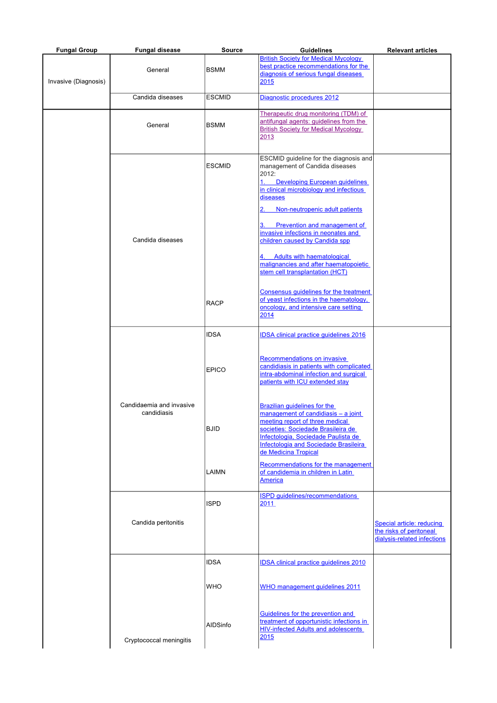 Excel Guidelines FINAL(1).Pdf