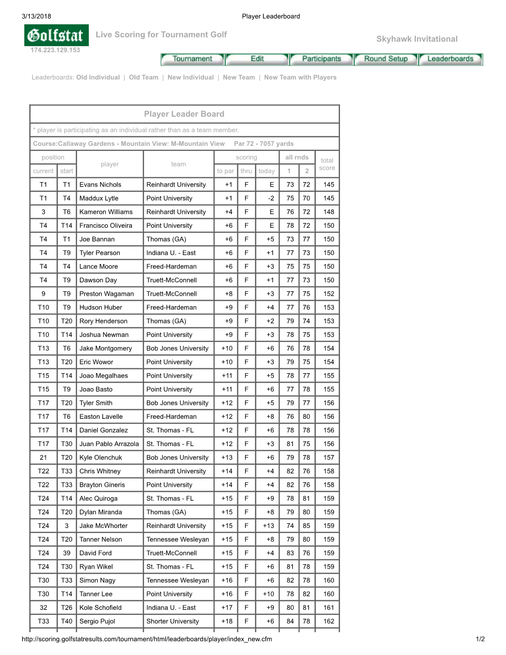 Live Scoring for Tournament Golf Skyhawk Invitational Player Leader