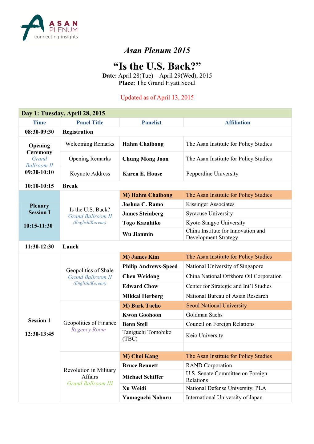 “Is the U.S. Back?” Date: April 28(Tue) – April 29(Wed), 2015 Place: the Grand Hyatt Seoul