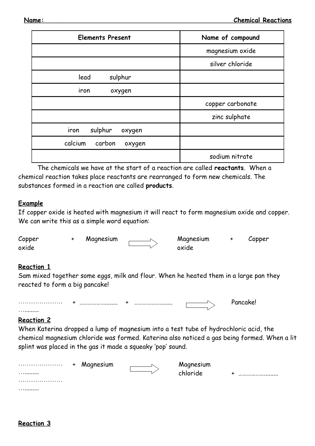 Reactants and Products