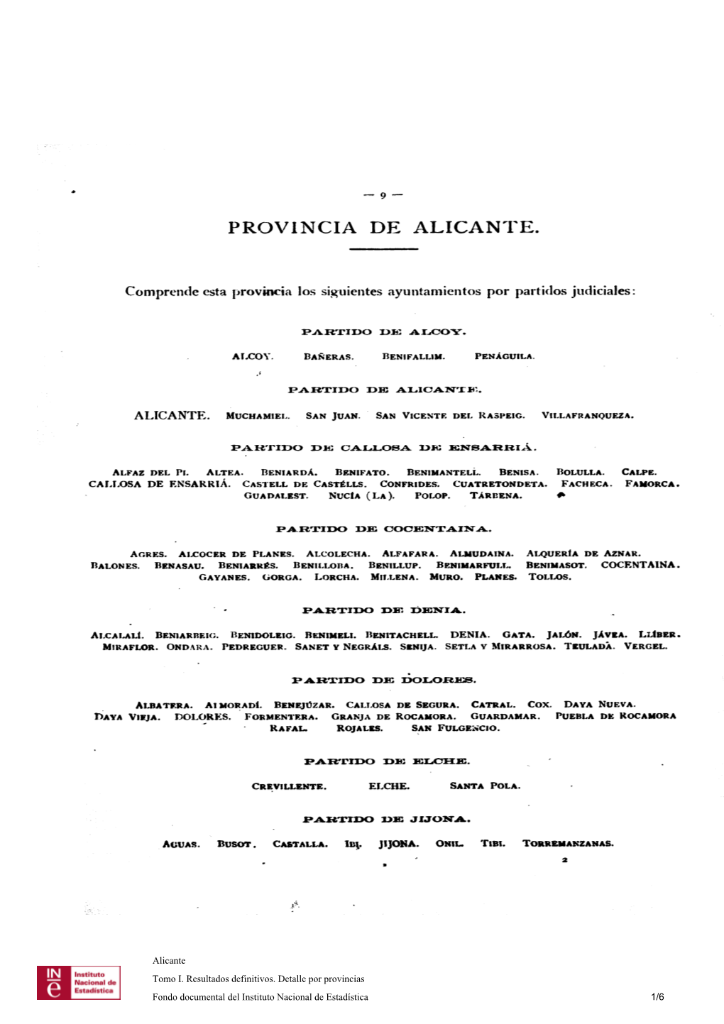 Provincia De Alicante