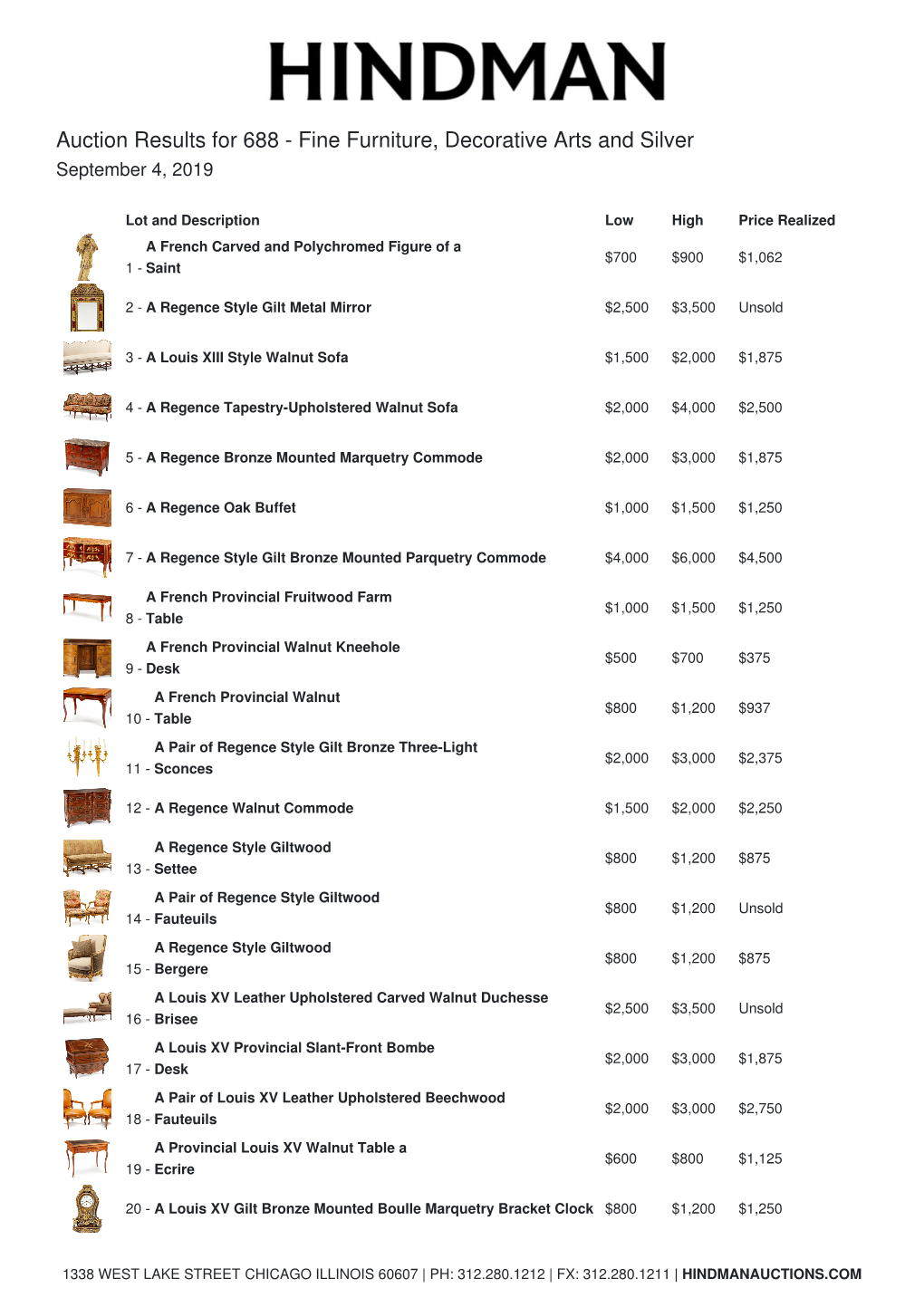 Auction Results for 688 - Fine Furniture, Decorative Arts and Silver September 4, 2019