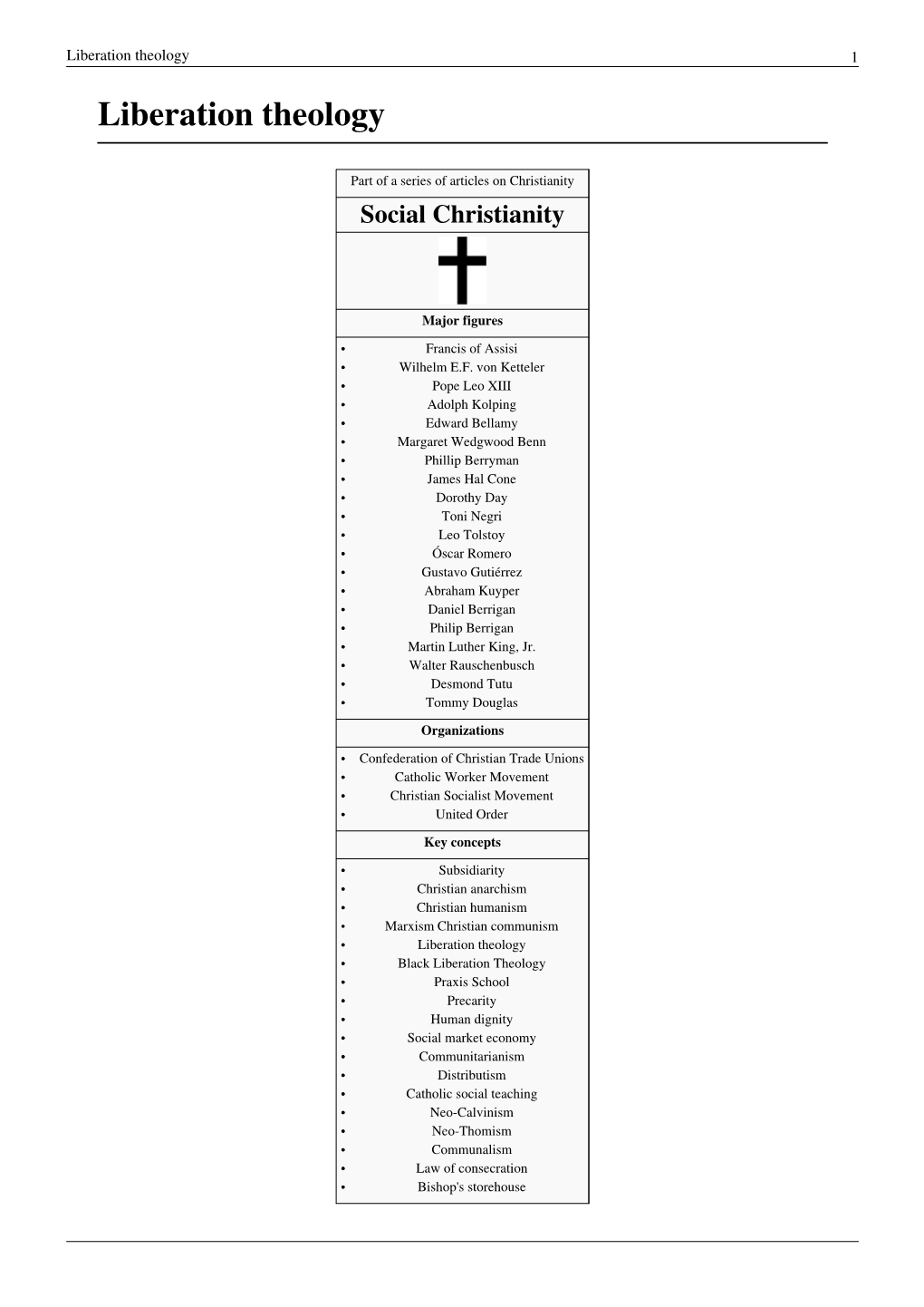 Liberation Theology 1 Liberation Theology