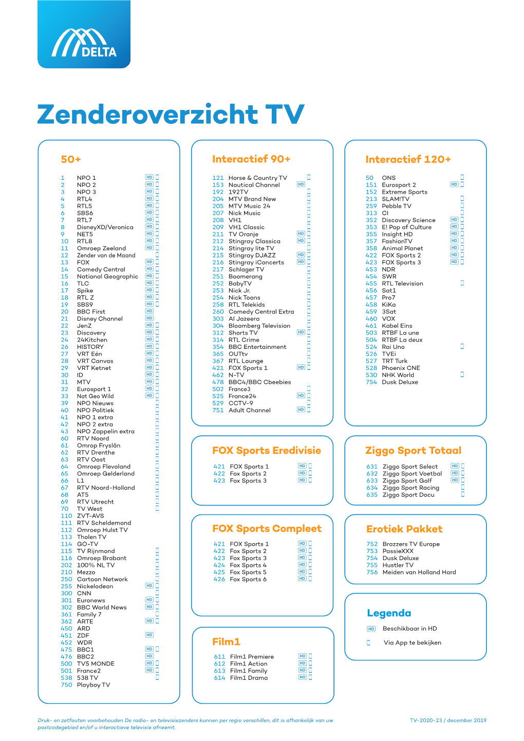 Zenderoverzicht TV