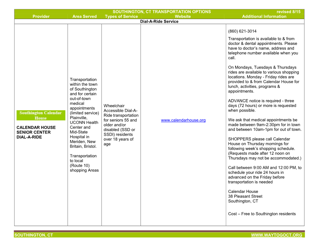 SOUTHINGTON, CT SOUTHINGTON, CT TRANSPORTATION OPTIONS Revised 8/15 Provider Area Served Types of Serv