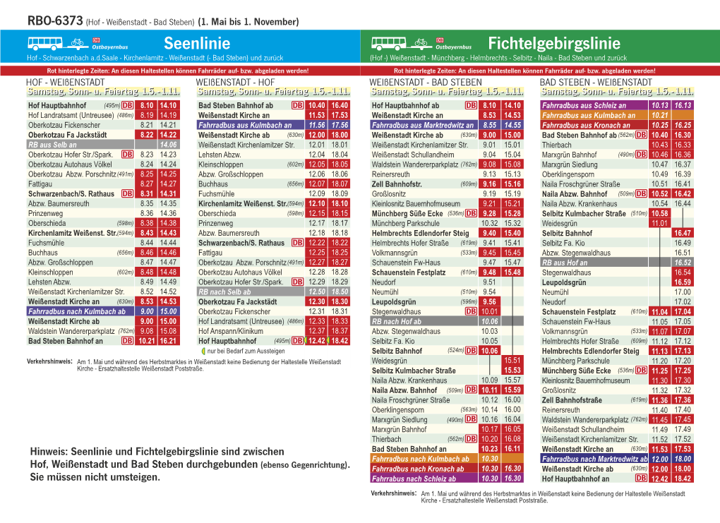 Seen- Und Fichtelgebirgslinie