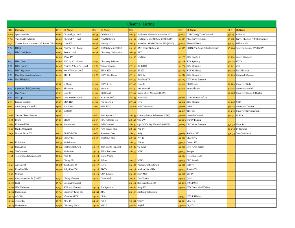 Television-Channel-Listing.Pdf