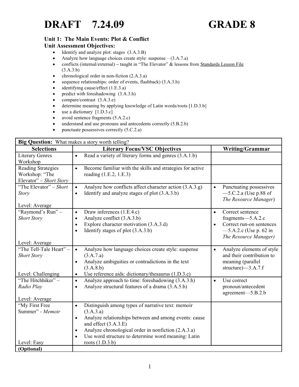 Unit 1: the Main Events: Plot & Conflict s1