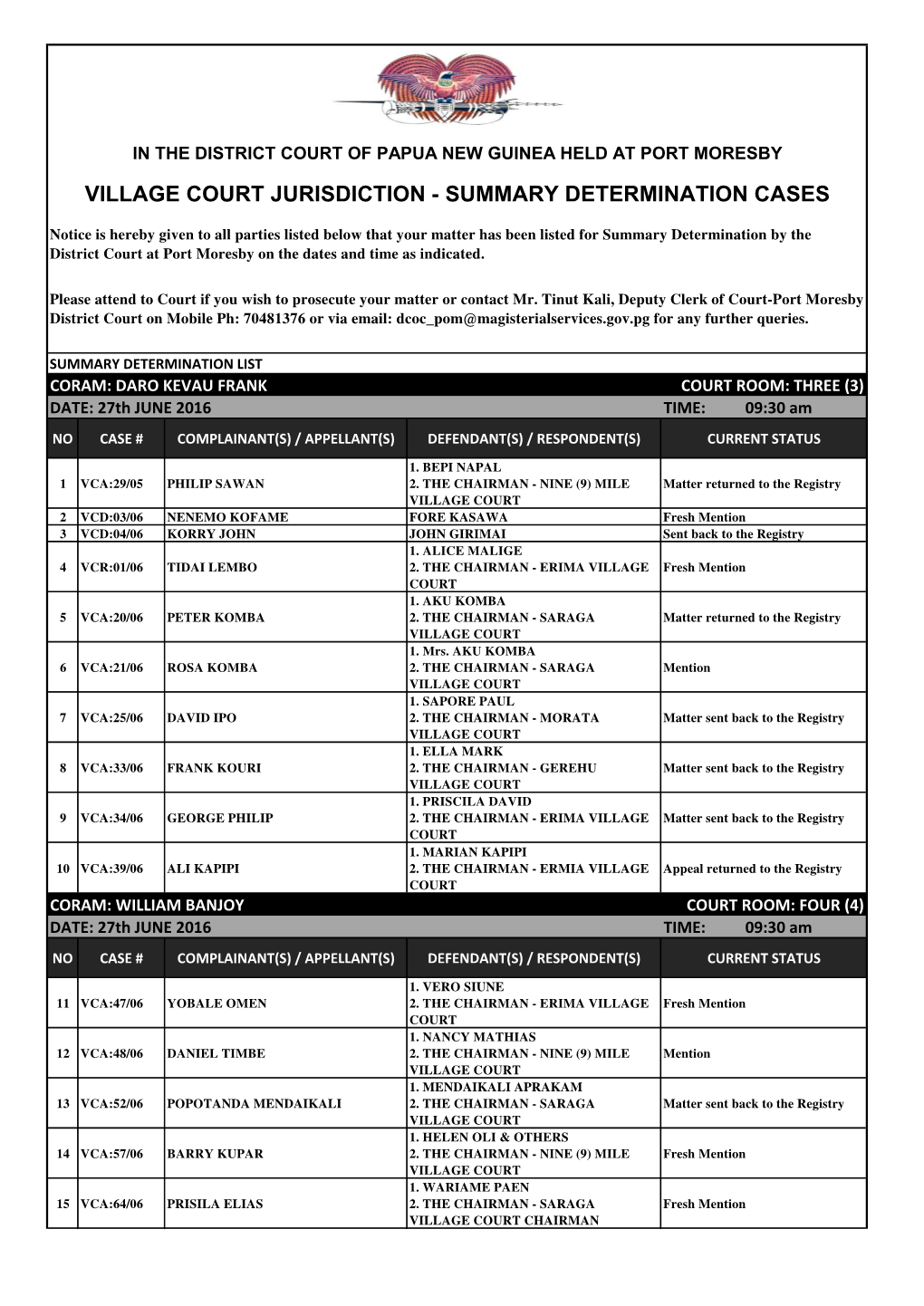 Village Court Jurisdiction - Summary Determination Cases