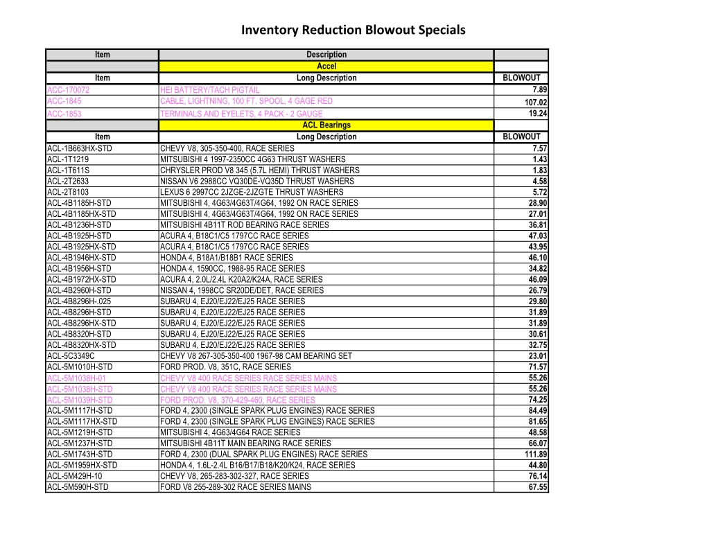 Inventory Reduction Blowout Specials