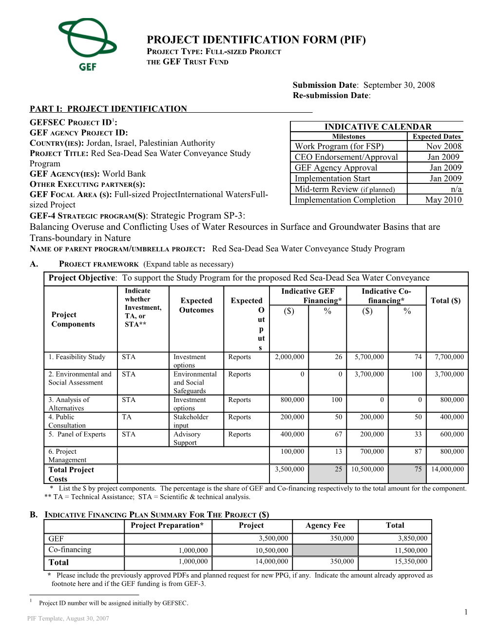 Financing Plan (In Us$) s29