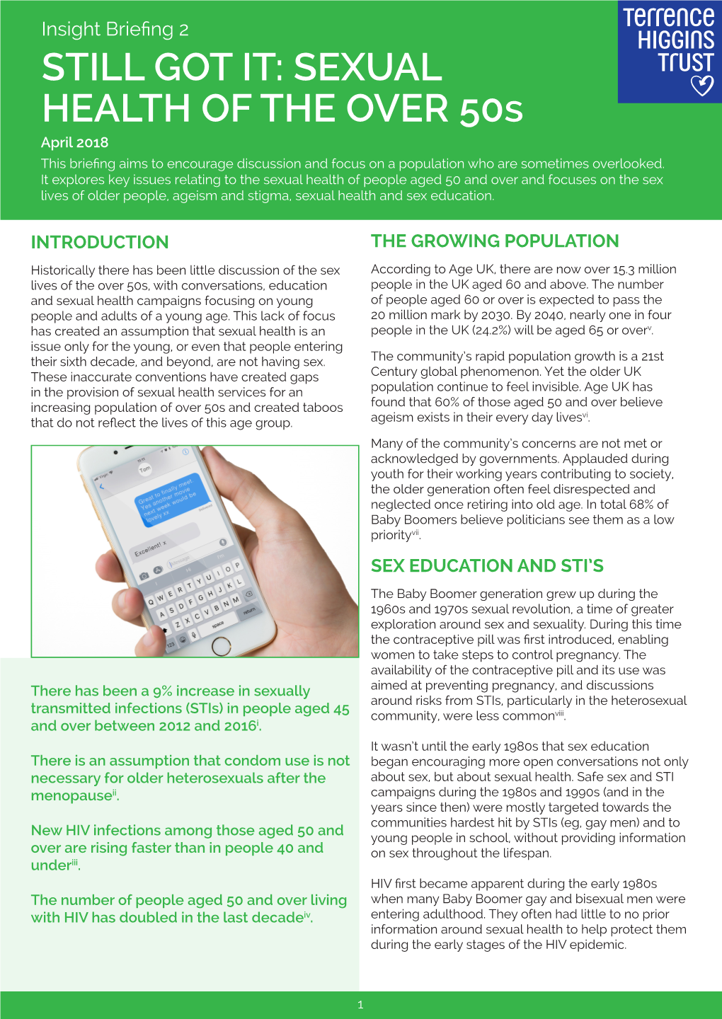 STILL GOT IT: SEXUAL HEALTH of the OVER 50S April 2018 This Briefing Aims to Encourage Discussion and Focus on a Population Who Are Sometimes Overlooked