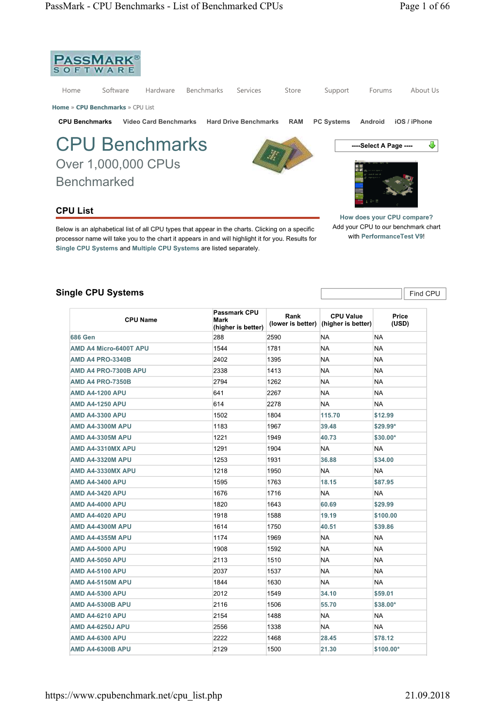 CPU Benchmarks - List of Benchmarked Cpus Page 1 of 66