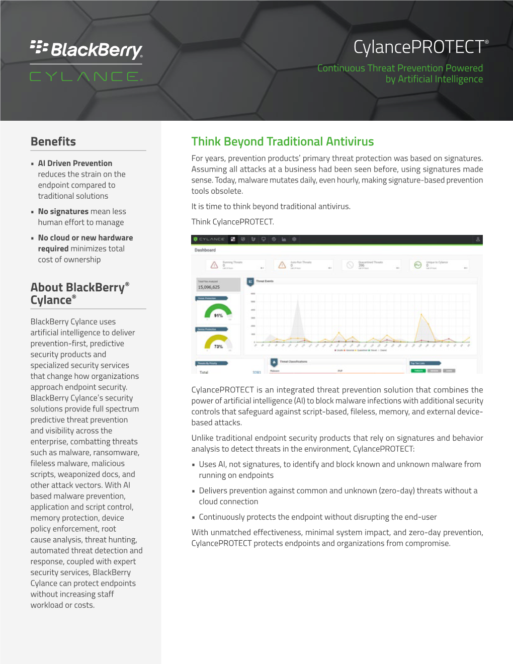 Cylanceprotect® Continuous Threat Prevention Powered by Artificial Intelligence