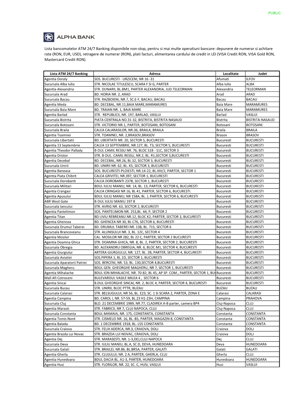 Lista-ATM-24-7-Banking.Pdf