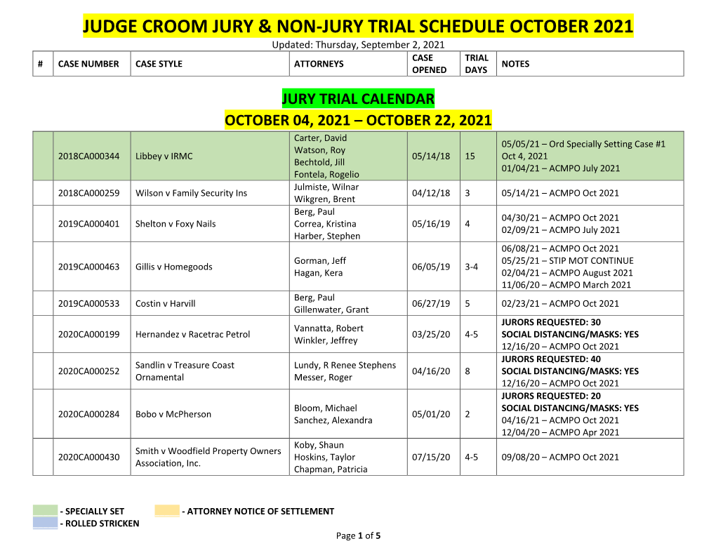 Judge Croom Jury & Non-Jury Trial Schedule October 2021