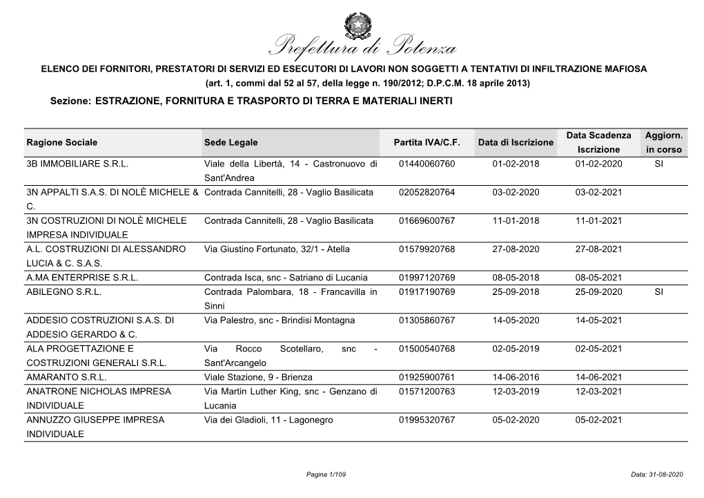 Prefettura Di Potenza ELENCO DEI FORNITORI, PRESTATORI DI SERVIZI ED ESECUTORI DI LAVORI NON SOGGETTI a TENTATIVI DI INFILTRAZIONE MAFIOSA (Art