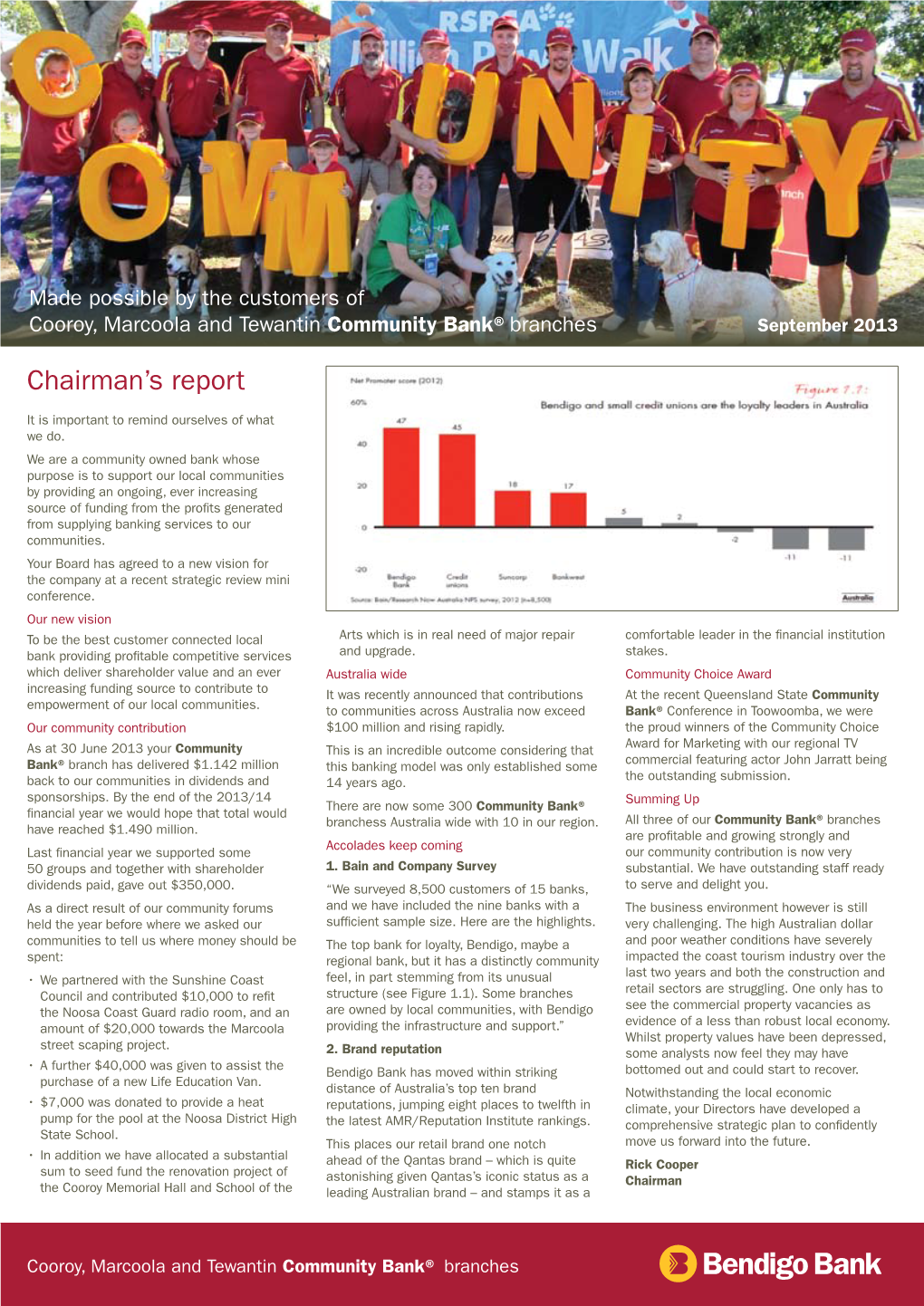 Chairman's Report