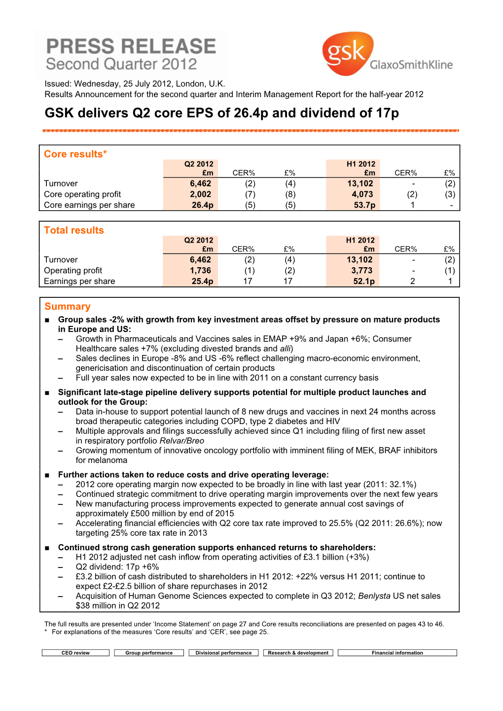 GSK Delivers Q2 Core EPS of 26.4P and Dividend of 17P